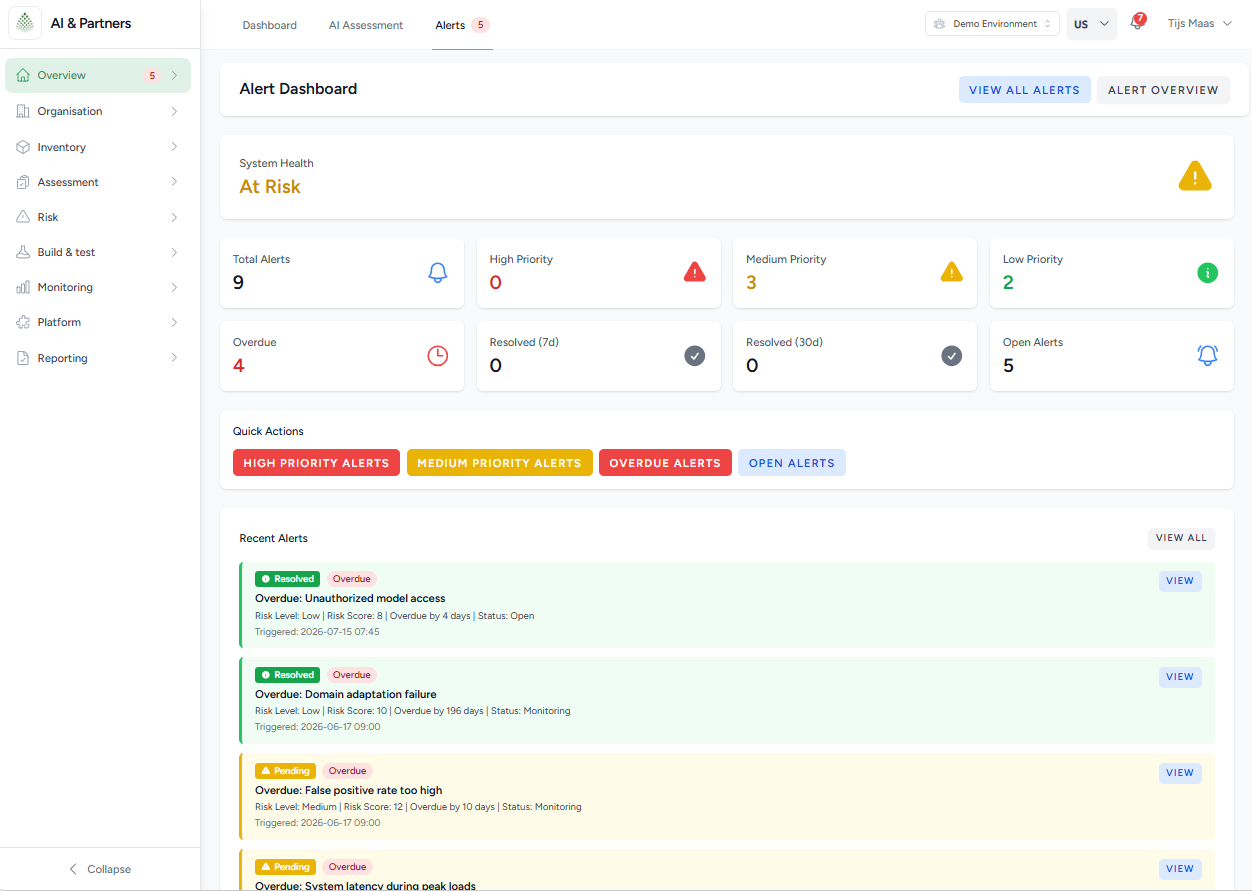 Alerts list from every AI system
